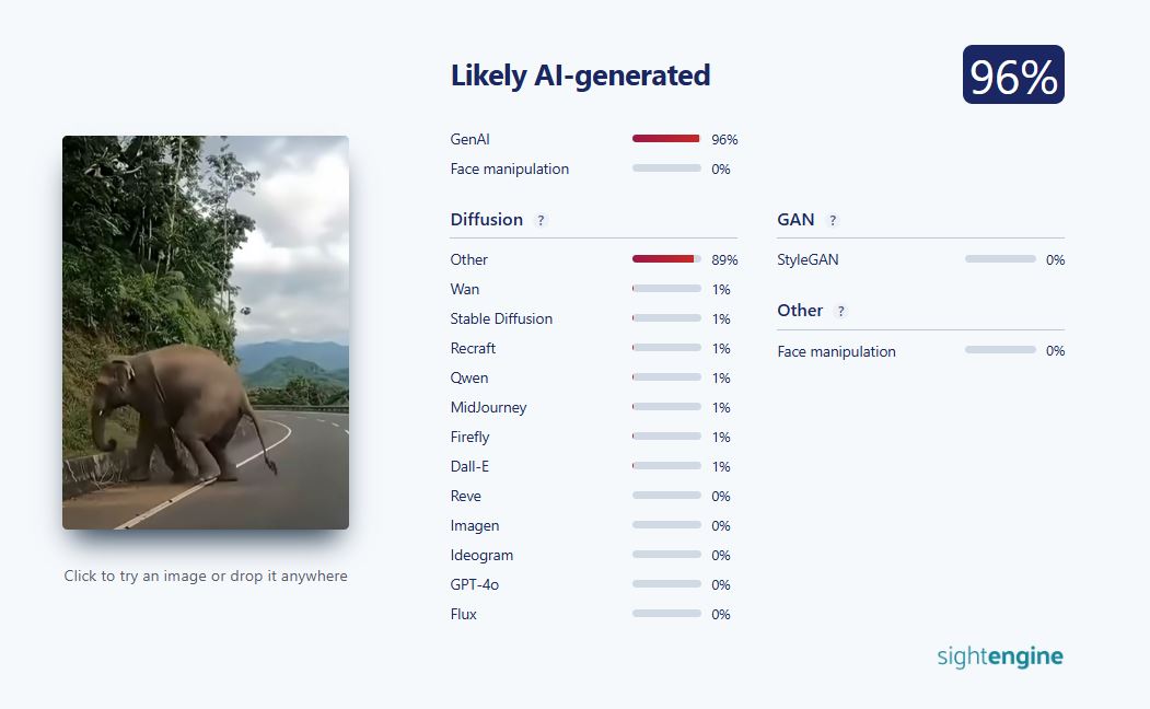 ಸುಳ್ಯ ಸಂಪಾಜೆ ರಸ್ತೆಯಲ್ಲಿ ಆನೆ ಕಾಲು ಜಾರಿ ರಸ್ತೆಗೆ ಬಿದ್ದಿದೆಯೇ?