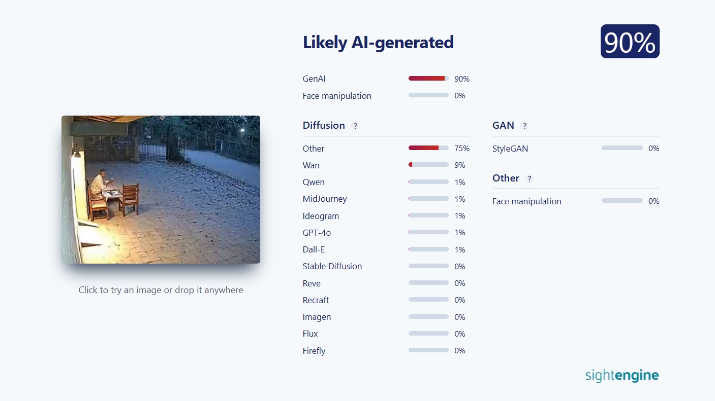 चंद्रपूरच्या वन विभागाच्या अतिथीगृहावर वाघाचा हल्ला? व्हायरल व्हिडिओ AI जनरेटेड असल्याचे स्पष्ट