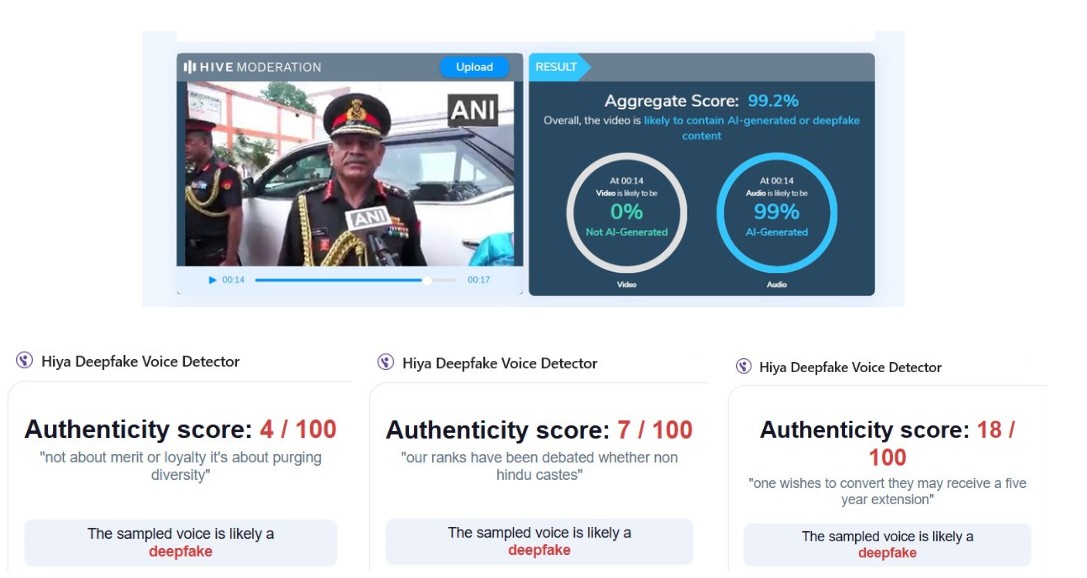 Screengrabs from Hive Moderation website and Hiya Deepfake Voice Detector