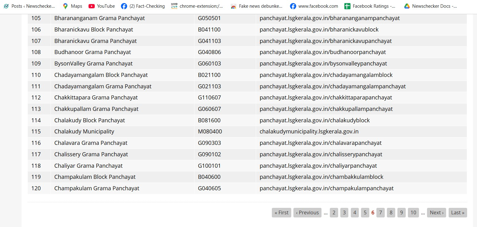 கேரளாவில் முஸ்லீம் பெண் வேட்பாளரின் படத்திற்கு பதிலாக அவரின் கணவர் படத்தை பயன்படுத்தி ஓட்டு கேட்கப்பட்டதாக பரவும் பதாகை.