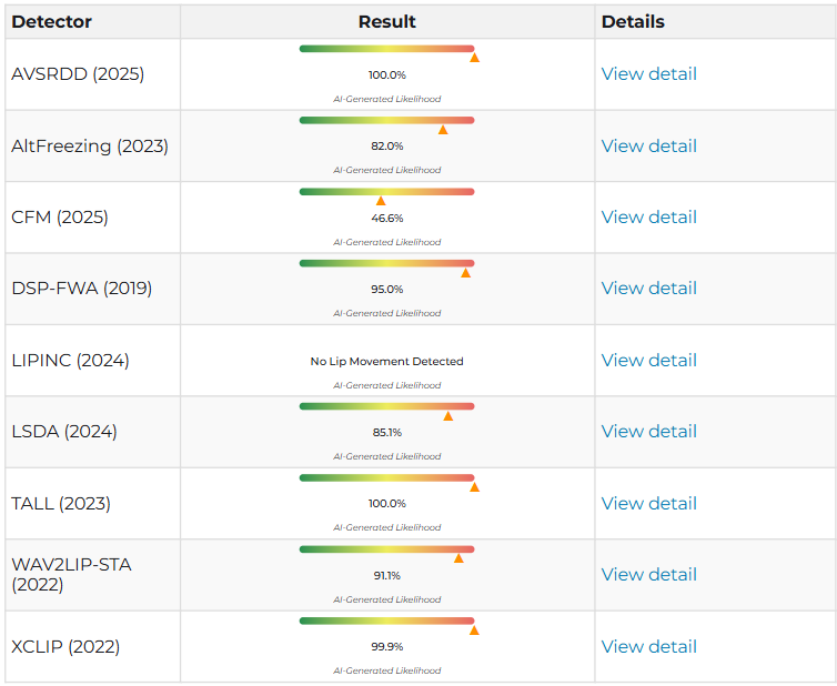 அமித் ஷாவின் காலணிகளை ஊடகவியலாளர் நவிகா குமார் துடைத்ததாக பரவும் வீடியோ.