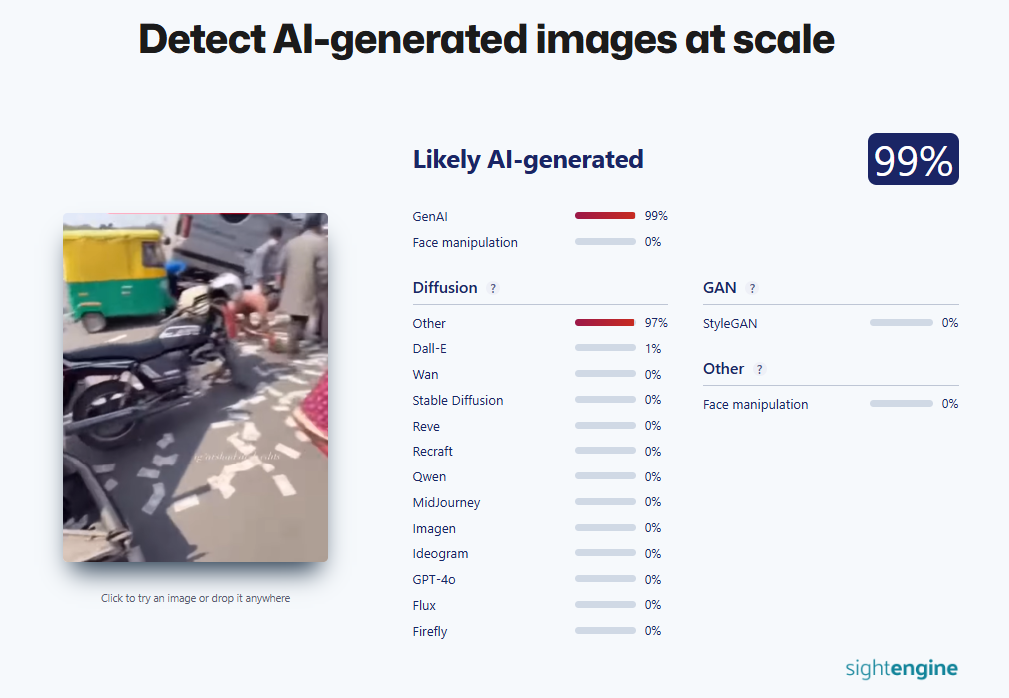 ਯੂਪੀ ਵਿੱਚ ਕੈਸ਼ ਵੈਨ ਪਲਟਣ ਤੋਂ ਬਾਅਦ ਲੋਕਾਂ ਨੇ ਸੜਕ 'ਤੇ ਖਿੰਡੇ ਹੋਏ ਪੈਸੇ ਲੁੱਟ ਲਏ?