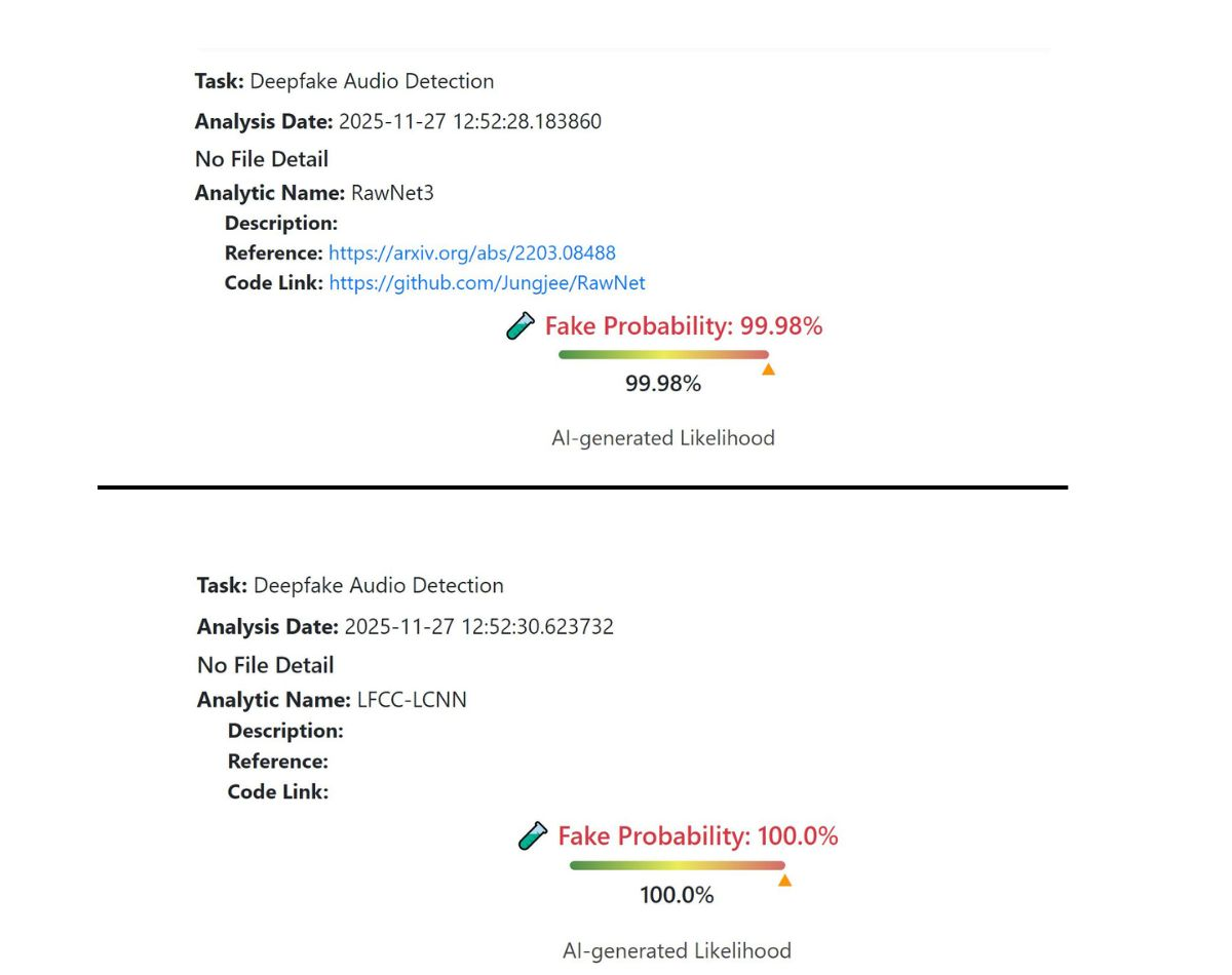 लष्करप्रमुख उपेंद्र द्विवेदी यांनी अरुणाचल प्रदेश चीनला देण्याचा प्रस्ताव ठेवला?