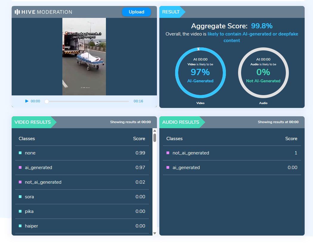 ஓடும் ஆம்புலன்சிலிருந்து ஸ்ட்ரெச்சருடன் தவறி விழுந்த நோயாளி.