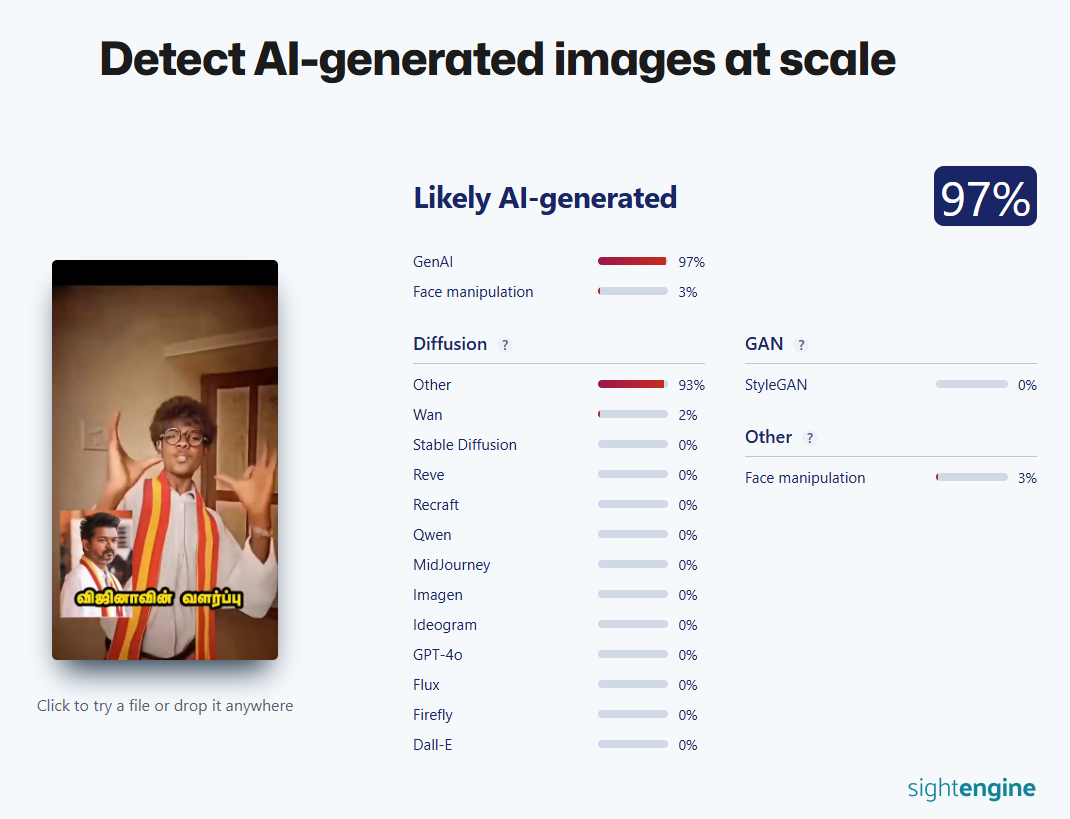 தவெக துண்டுடன் போதை பழக்கத்தை ஆதரித்து ரீல்ஸ் செய்த இளைஞர்.