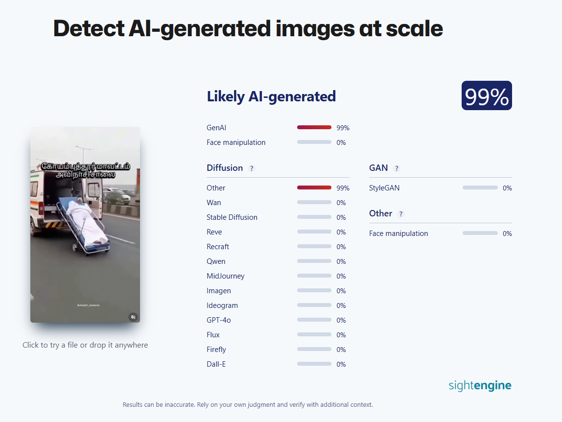 ஓடும் ஆம்புலன்சிலிருந்து ஸ்ட்ரெச்சருடன் தவறி விழுந்த நோயாளி.