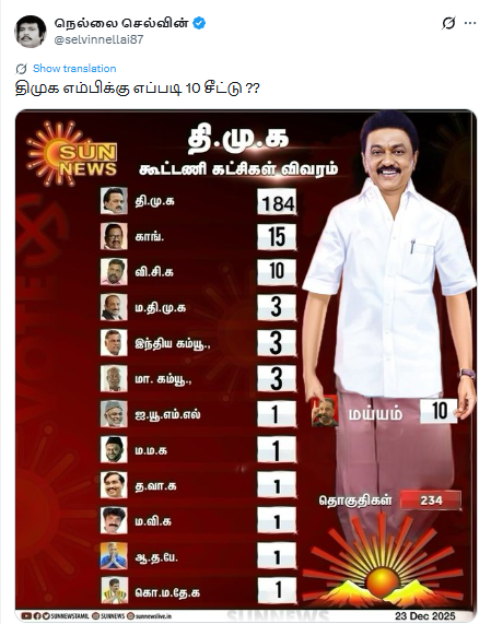 2026 சட்டமன்ற தேர்தலுக்கான திமுக கூட்டணி தொகுதி பங்கீடு என்று பரவும் நியூஸ்கார்டு.