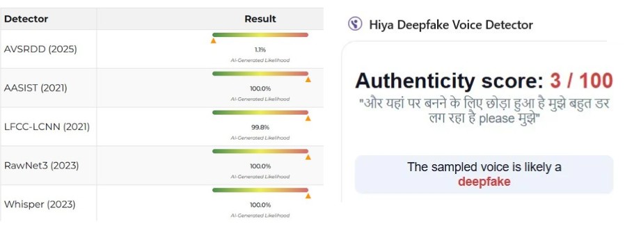  Viral Videos Claiming To Show Indian Soldiers Calling Pakistani Army Dangerous Are AI-Generated 
