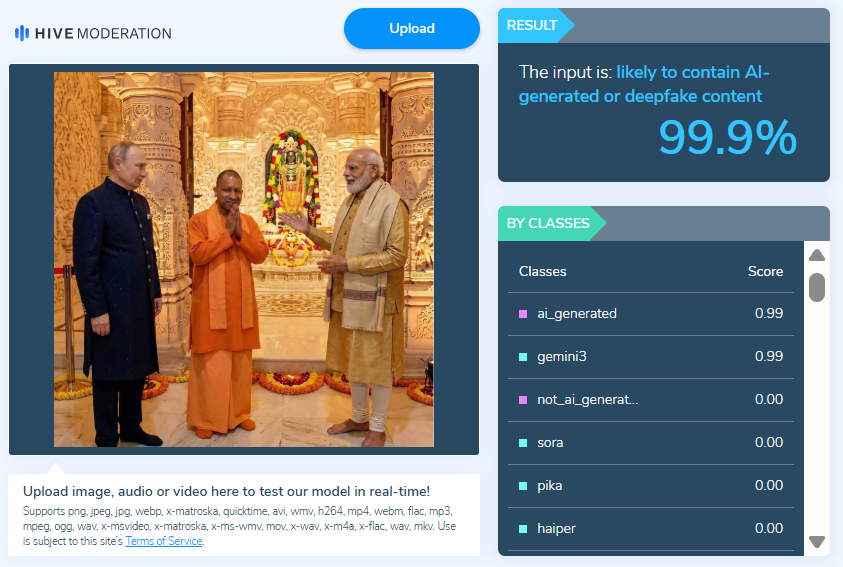 रशियाचे राष्ट्राध्यक्ष व्लादिमीर पुतिन त्यांच्या भारत दौऱ्यादरम्यान राम मंदिराचे दर्शन घेण्यासाठी अयोध्याला गेले होते? जाणून घ्या व्हायरल फोटोमागील सत्य