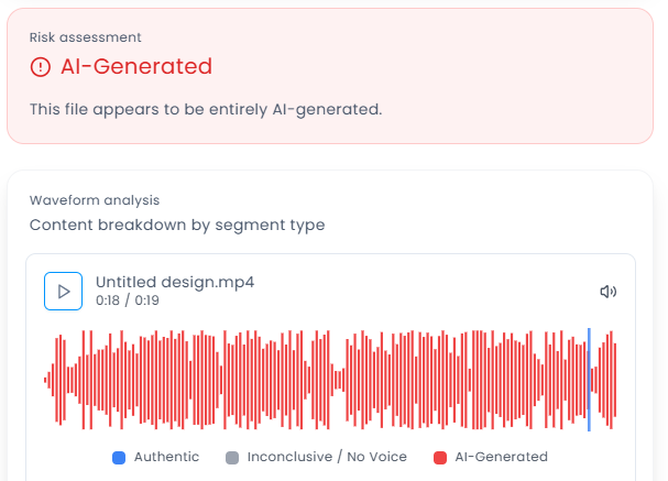 अभिनेता सलमान खानने बाबरी मशिदीसाठी १० कोटी रुपयांची देणगी दिली? सत्य जाणून घ्या