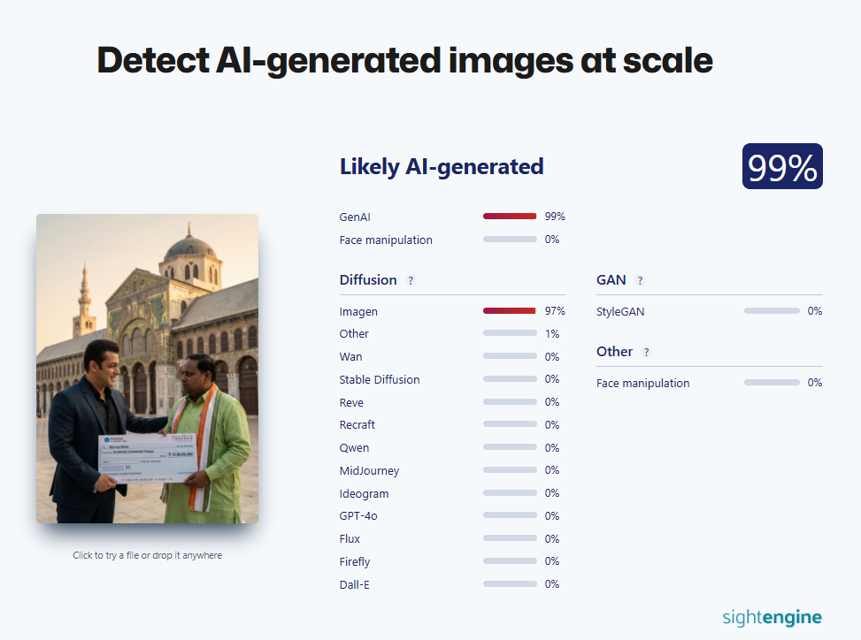 अभिनेता सलमान खानने बाबरी मशिदीसाठी १० कोटी रुपयांची देणगी दिली? सत्य जाणून घ्या