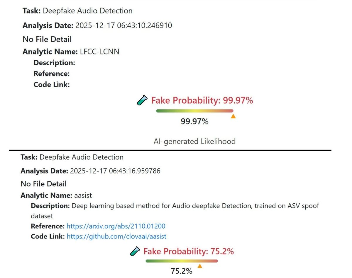 ಭಾರತದ ಮಾಜಿ ಸೇನಾ ಮುಖ್ಯಸ್ಥ ಜನರಲ್ ವಿ.ಪಿ. ಮಲಿಕ್ ಪಾಕಿಸ್ತಾನವನ್ನು ಹೊಗಳಿ ರಫೇಲ್ ಜೆಟ್‌ಗಳ ನಷ್ಟವನ್ನು ಒಪ್ಪಿಕೊಂಡಿದ್ದಾರಾ?