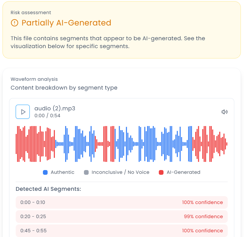ಬಾಂಗ್ಲಾದೇಶ ವಿವಾದಕ್ಕೆ ಸಂಬಂಧಿಸಿದಂತೆ ಪ್ರಧಾನಿ ಮೋದಿ ರಾಜೀನಾಮೆ ನೀಡುವಂತೆ ಉತ್ತರ ಪ್ರದೇಶ ಸಿಎಂ ಯೋಗಿ ಆದಿತ್ಯನಾಥ್ ಆಗ್ರಹ, ನಿಜವೇ?
