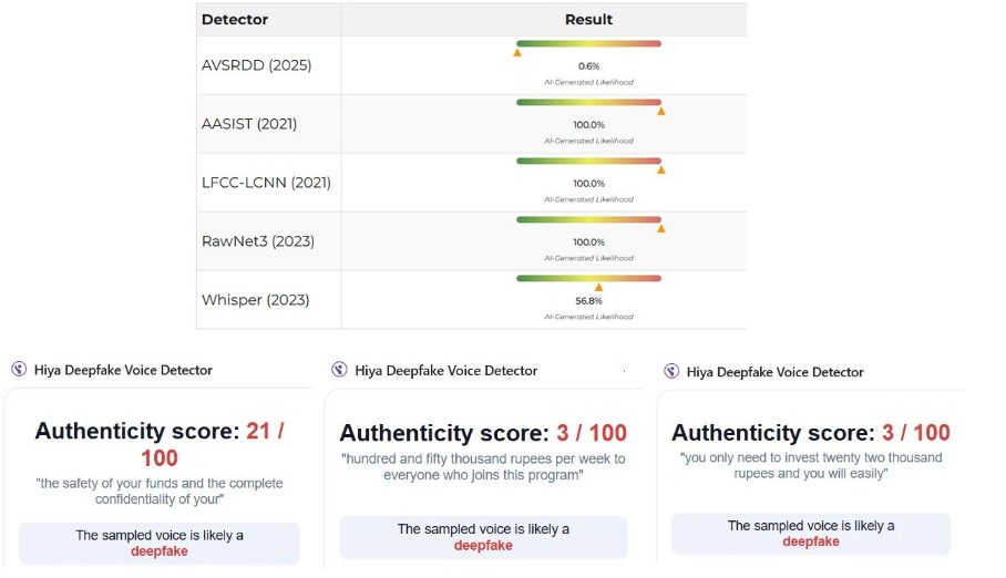 Viral Video of Sudha Murty Endorsing Dubious Investment Platform Is Doctored