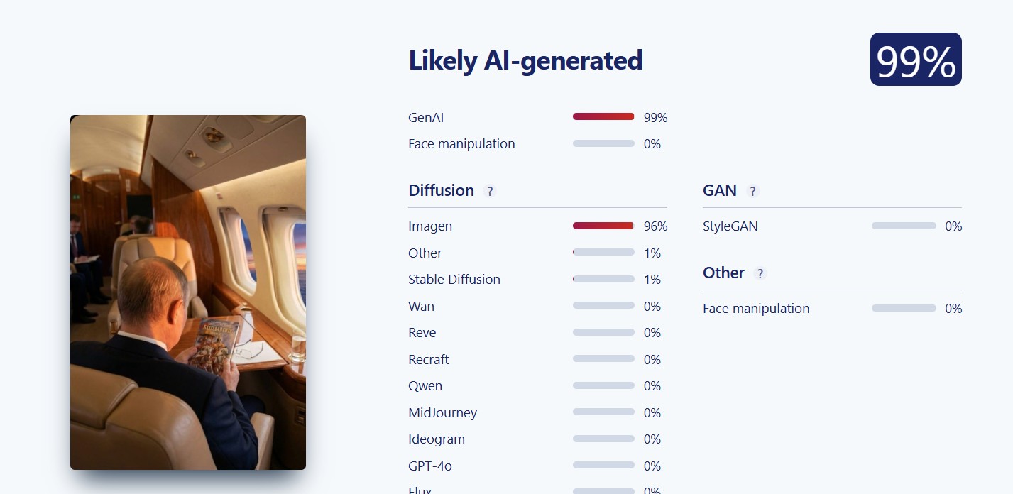 Screengrab from Hive Moderation website