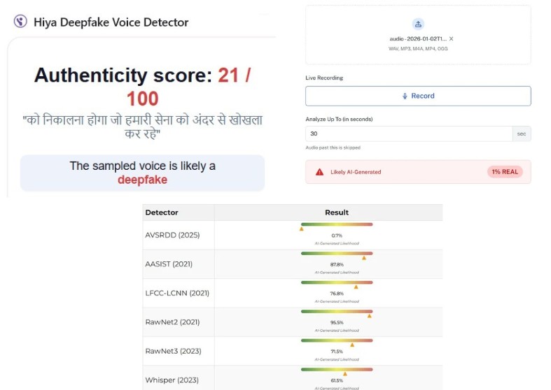 Viral Video Claiming To Show Mohan Bhagwat Demanding Saffronisation Of Indian Army Is Doctored