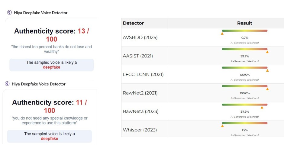 Jaishankar's viral video promoting questionable investment opportunities was a deepfake